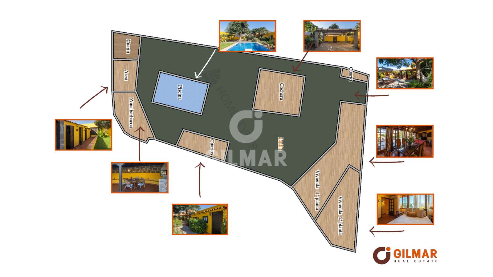 Property slider Gilmar