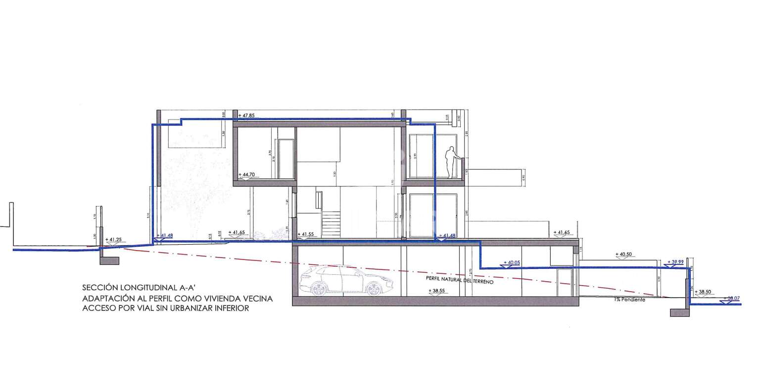 properties images